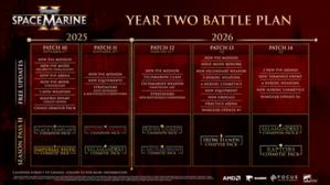 Warhammer 40,000: Space Marine 2 gibt es 75% günstiger